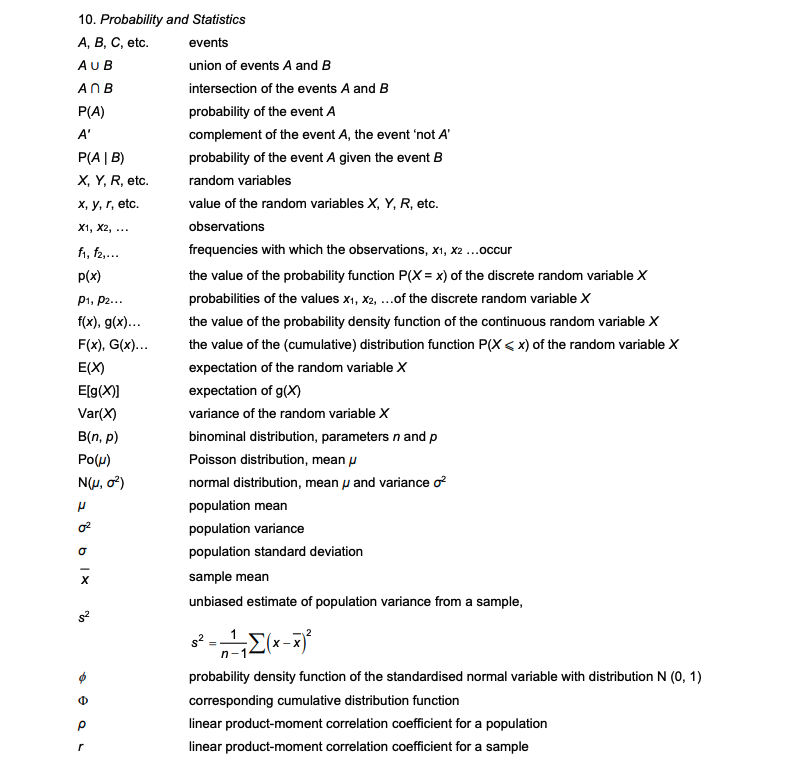 2020 GCE O Level A Math Formula Sheet
